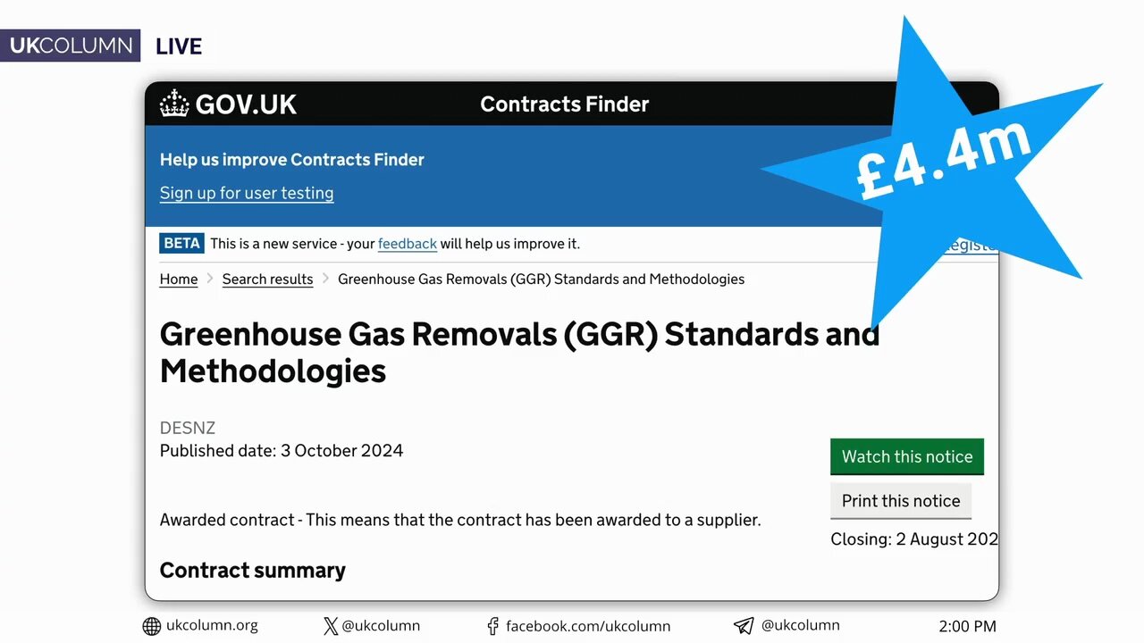 Carbon Capture Con: Billions To Spend with Net-Zero Impact on Global Temperatures - UK Column News