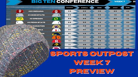 Hawkeyes Host UW, Badgers v Knights & Big Ten Week 7 Preview & STandings-Roady Style