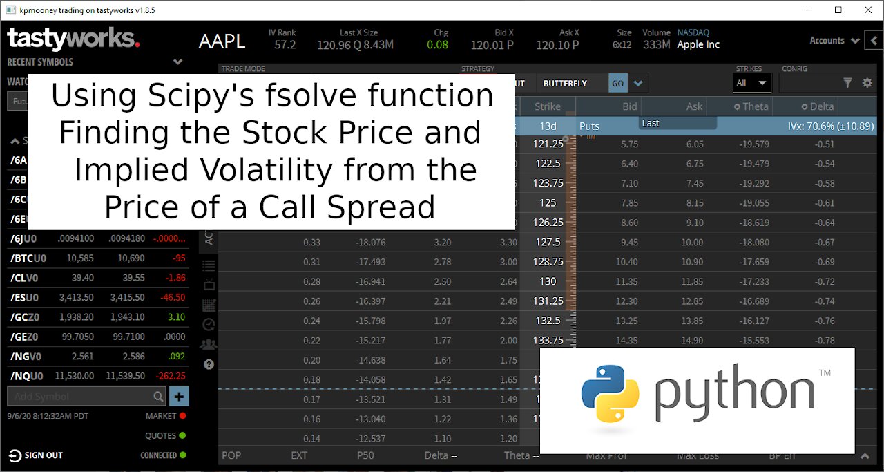 Using Scipy to Find the Prices of a Stock and its Volatility from a Call Spread Price