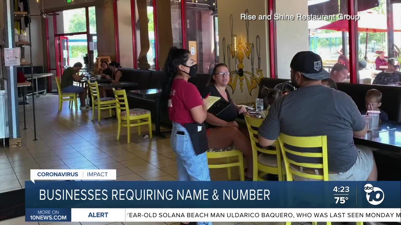 Businesses requiring name & number