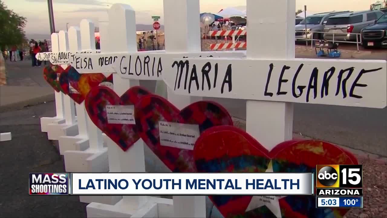 Latino youth mental health