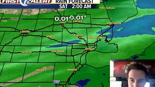 FORECAST: Friday evening rain