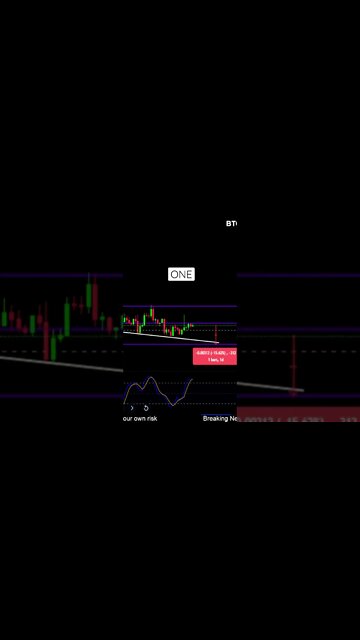 Harmony ONE is going sideways
