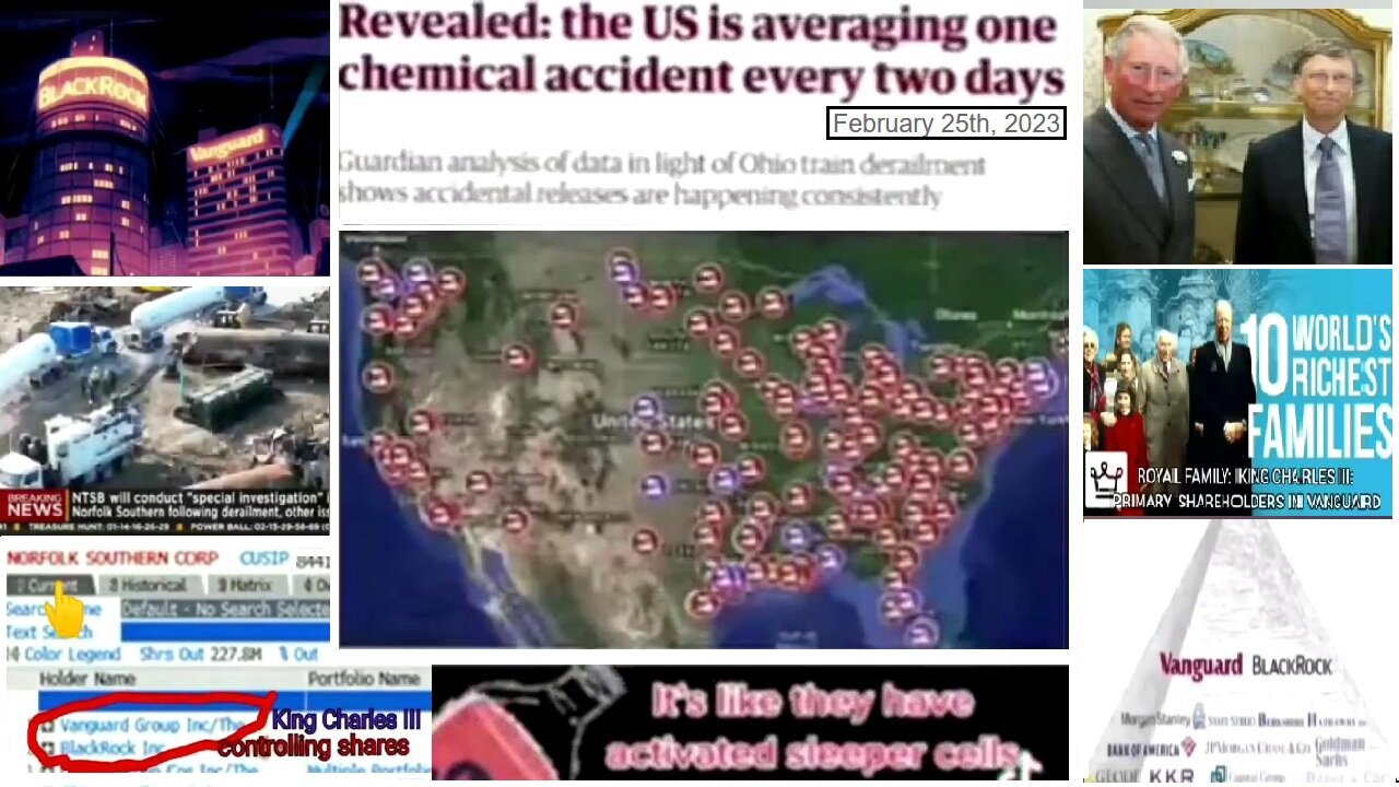 King Charles III & Aristocrats own Southern Norfolk, Vanguard, Blackrock: Net ZERO: Think Train Crashes, Chemical Spills