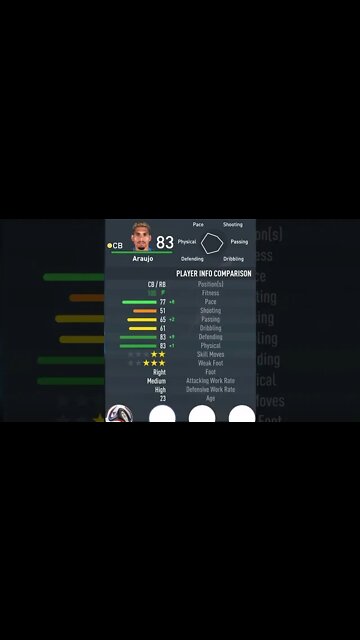 FIFA 23 - PLAYER’S ATTRIBUTES — ARAUJO — BARCELONA