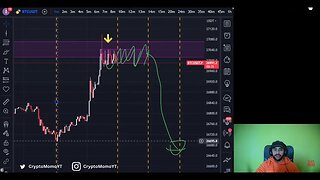 🔴 Live Bitcoin Trading | Crypto & BTC Live