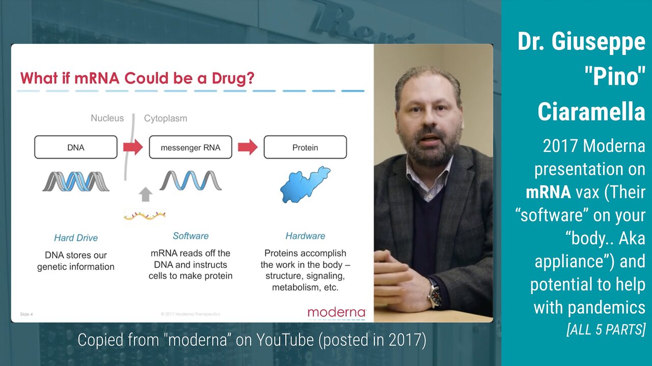DR. GIUSEPPE "PINO" CIARAMELLA : 2017 MODERNA PRESENTATION ON MRNA VAX [ALL 5 PARTS]