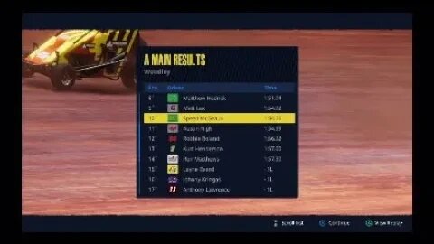 The Adventures of Speed McGeaux - New Season, Same Inconsistency