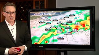 Akron Weather