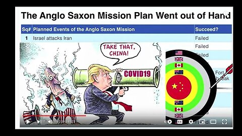 THE MILITARY's BIOWEAPON TIMELINE FROM 1700 - 2023 (Jesuit/Zionist Smallpox to COVID).