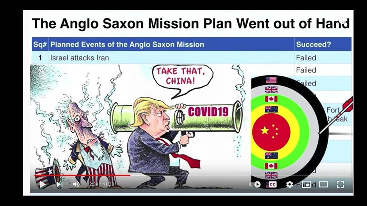 THE MILITARY's BIOWEAPON TIMELINE FROM 1700 - 2023 (Jesuit/Zionist Smallpox to COVID).