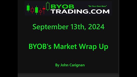 September 13th, 2024 BYOB Market Wrap Up. For educational purposes only.