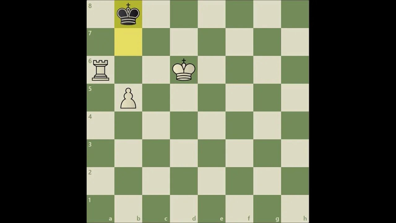 Daily Chess play - 1287 - Should have moved the King to guard the pawn in end game of Game 1