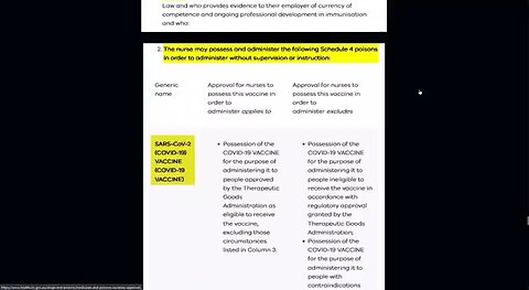 The Deceit Orchestrated By The Australian Corporate Government
