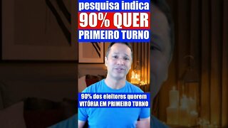 90% quer PRIMEIRO TURNO