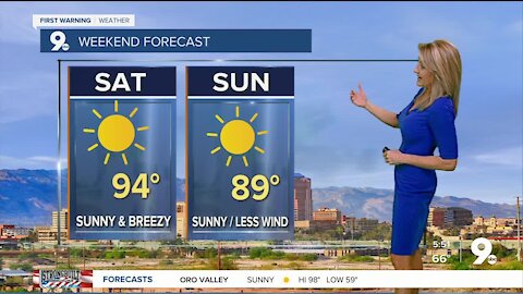 Cooler air for the weekend