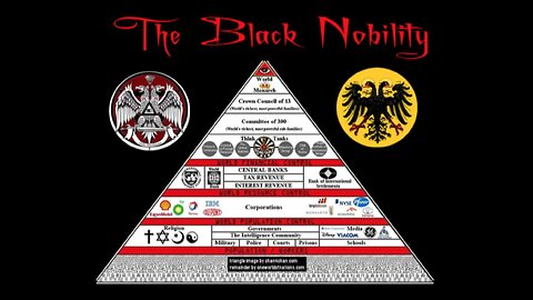 ⬛️🔺 Jesuits, the Black Nobility, & the Vatican