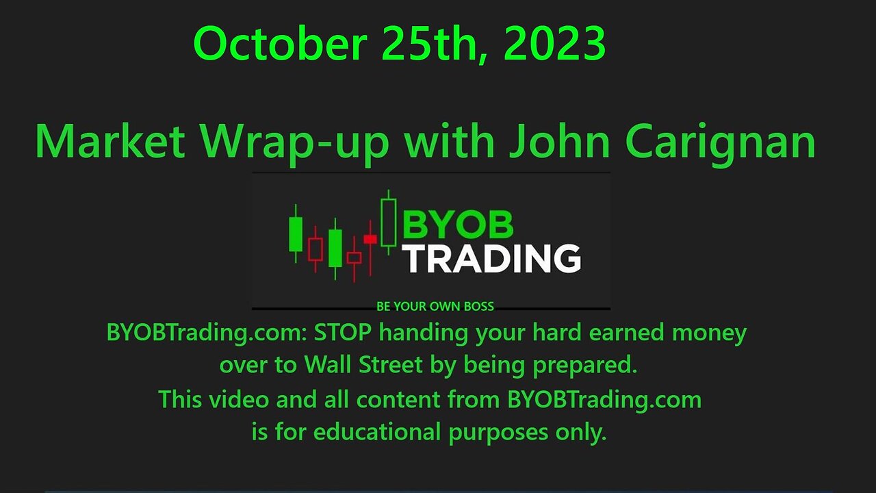 October 25th 2023 BYOB Market Wrap Up. For educational purposes only.