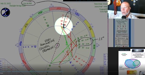 But What's Going to Happen??? How to CIRF 7/21 - 7/27