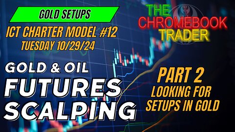 Part 2 - ICT Scalping Charter Model #12 Setups in Gold - 10292024