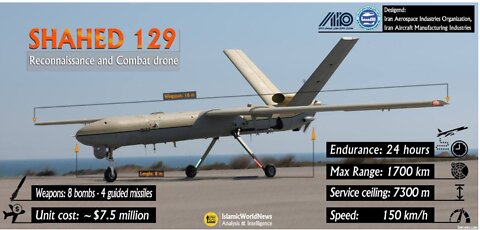 Iran is transporting copies of the USAF's RQ-170 Sentinel for involvement in Ukraine