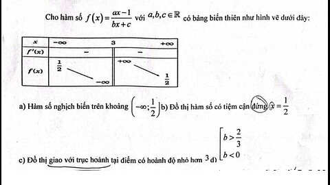 Toán 12: Nhận định đúng sai. Cho hàm số f(x)=(ax-1)/(bx+c) với a,b,c∈R có bảng biến thiên