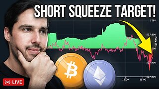 Quick BOUNCE Will Liquidate LATE Crypto Short Traders! (Todays Bitcoin Price Target)