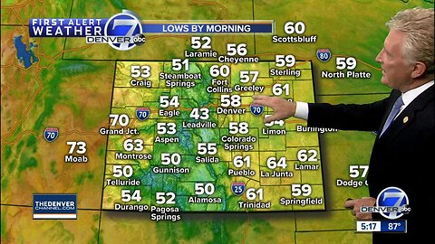 Morning sunshine, afternoon storms for the Front Range