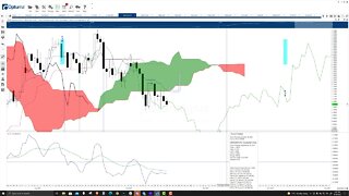 Polygon (MATIC) Cryptocurrency Price Prediction, Forecast, and Technical Analysis - Sept 28th, 2021