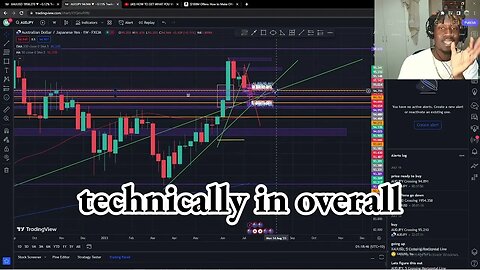 30 Pip Breakdown (XAUUSD, AUDJPY)