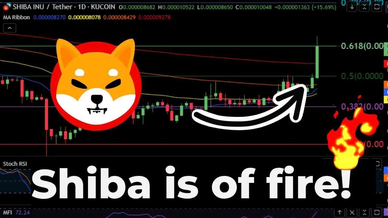 SHIB to the MOON!?? Shiba Inu Price Prediction-Daily Analysis 2023 Crypto