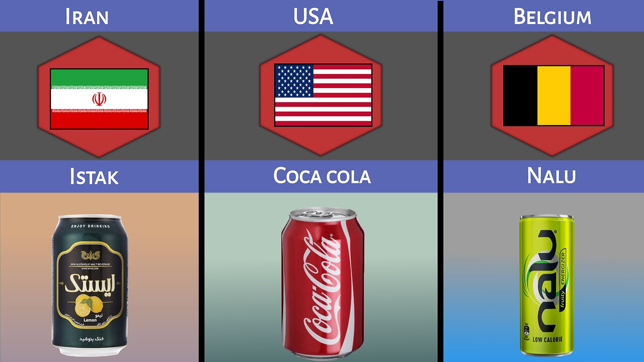 Soft drinks from different countries