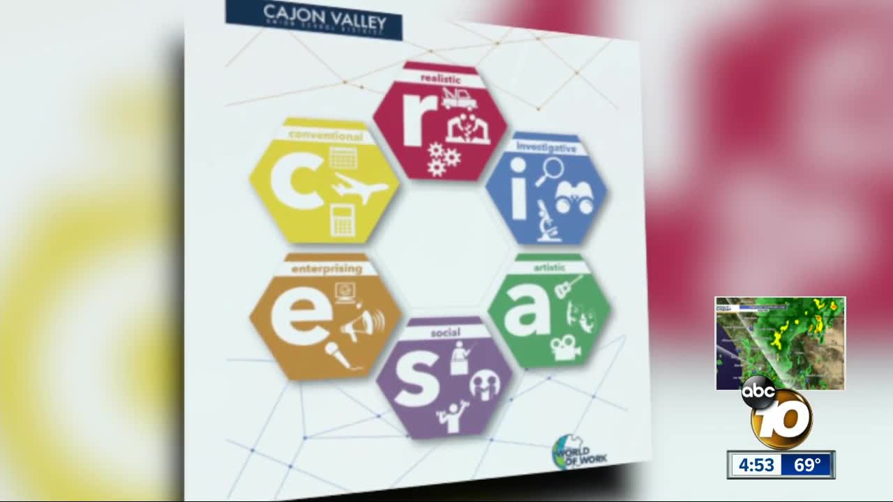 Education innovation in East County