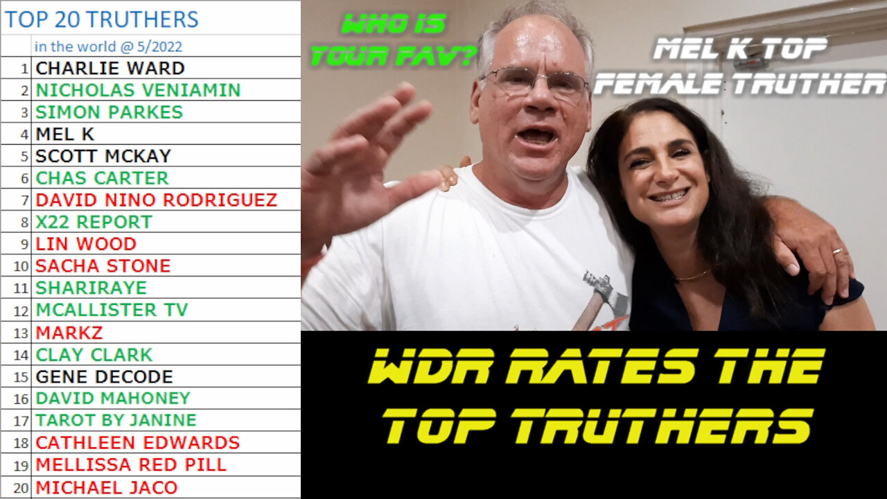 The Top 20 Truthers in the world - by WDR