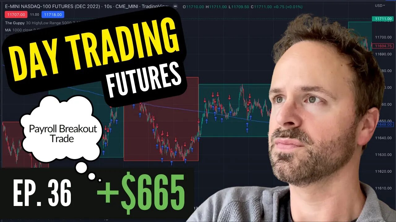 DAY TRADING FUTURES | +$665 WIN | WATCH ME TRADE | Non Farm Payrolls Breakout Trade