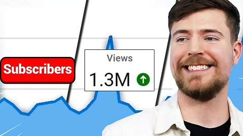 Mr. Beast's SECRET TRICKS For INSTANT Success