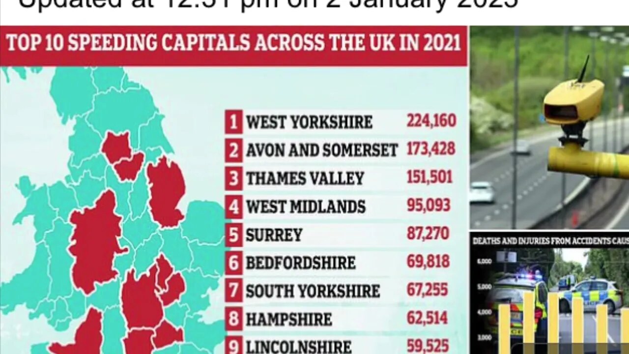 West Yorkshire (most being Labour council areas top of the speed camera fines