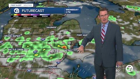 Scattered showers and storms