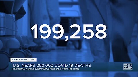 The United States nearing 200,000 deaths due to COVID-19