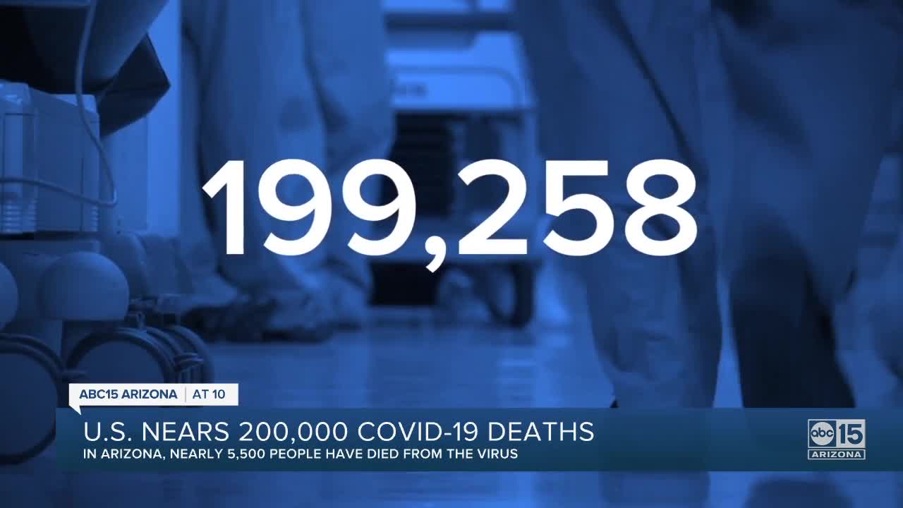 The United States nearing 200,000 deaths due to COVID-19