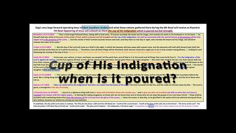 Cup of His indignation - when and where is it poured