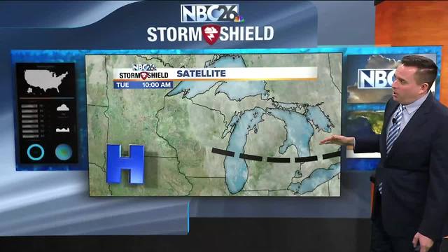 NBC26 Storm Shield Weather Forecast