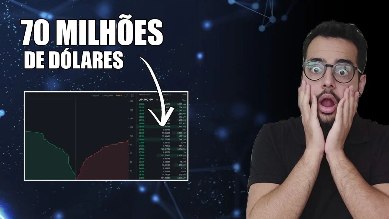 É nesse ponto que os traders vão comprar Bitcoin!