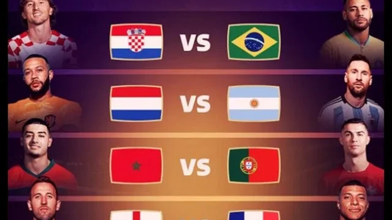 WORLD CUP QUARTERFINAL PREDICTIONS: AMERICANS PREDICT FINAL SCORES #fifaworldcup #worldcup