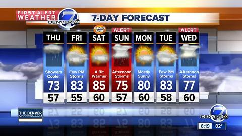 Strong storms possible through early tonight