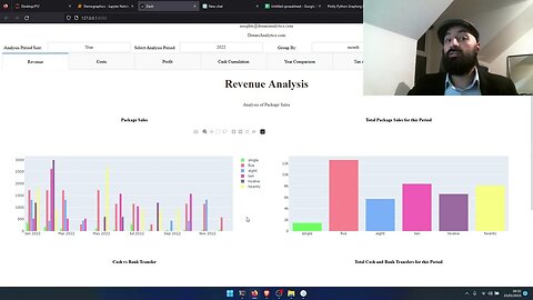 DenariAnalytics Data Dashboards for Small to Medium Sized Businesses