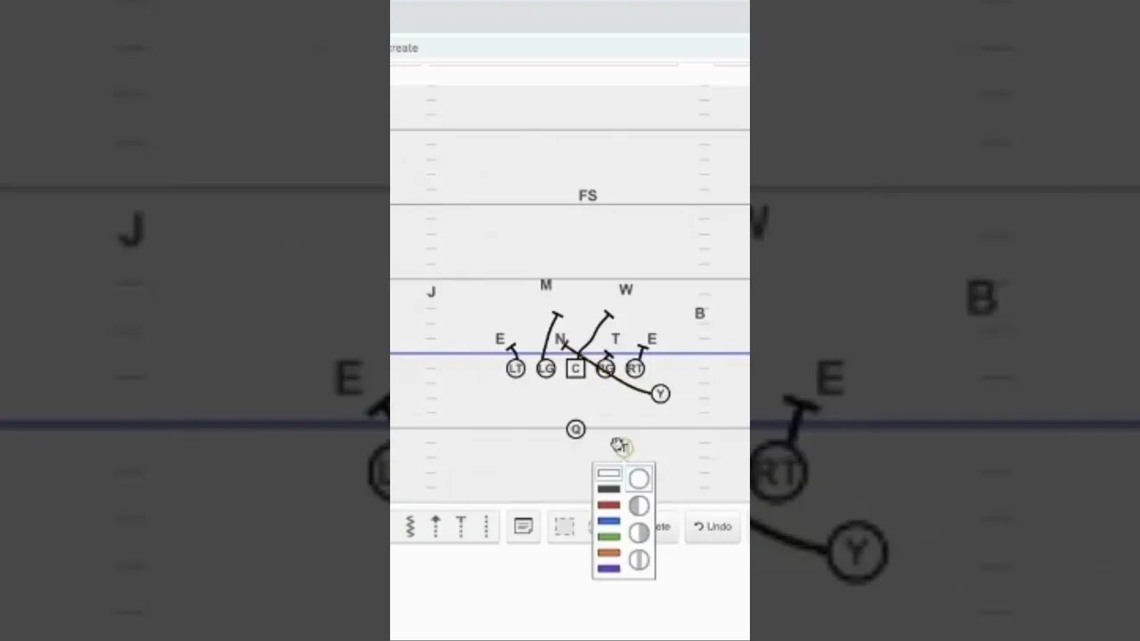 Looking for a new way to trap the defensive lineman? Try the wham run play!#footballcoaches