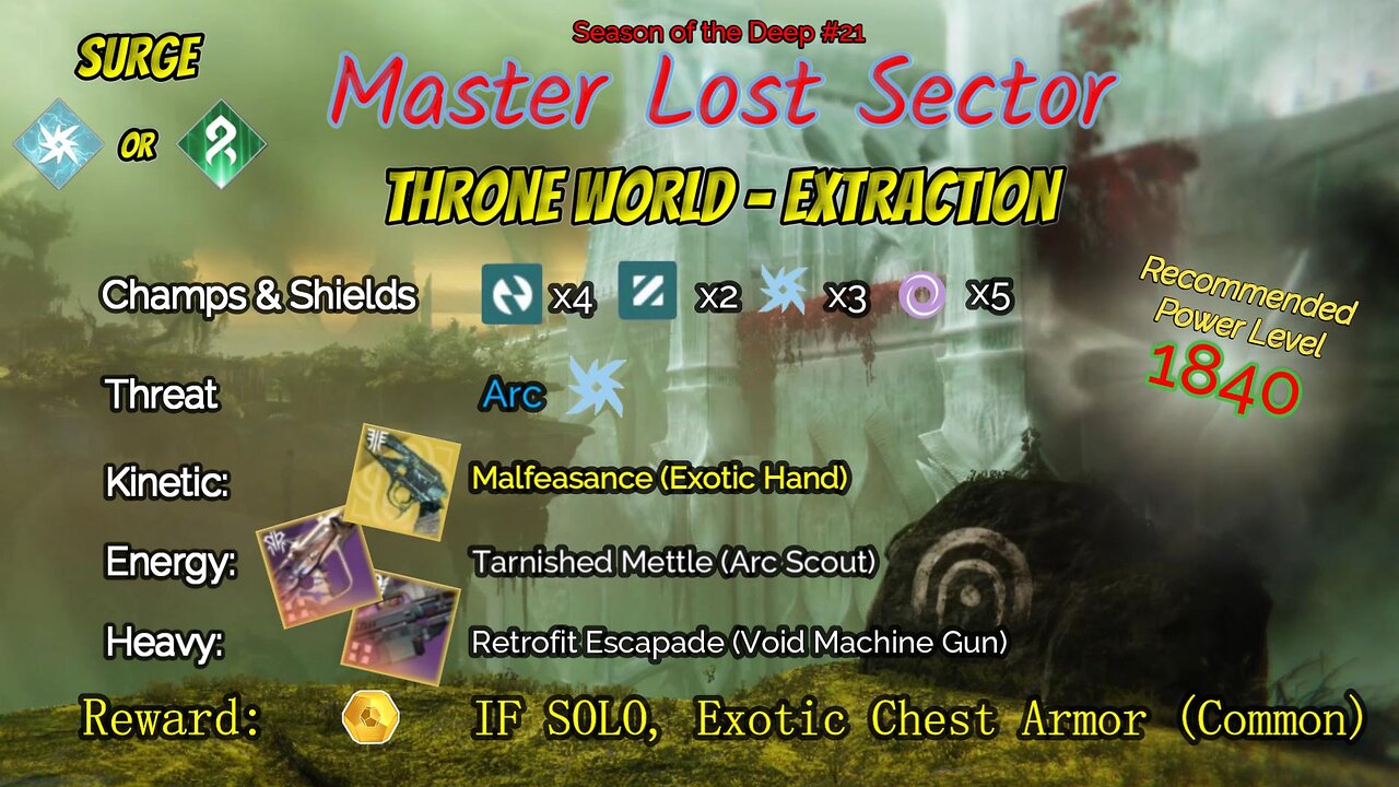 Destiny 2 Master Lost Sector: Throne World - Extraction on my Void Hunter 8-2-23