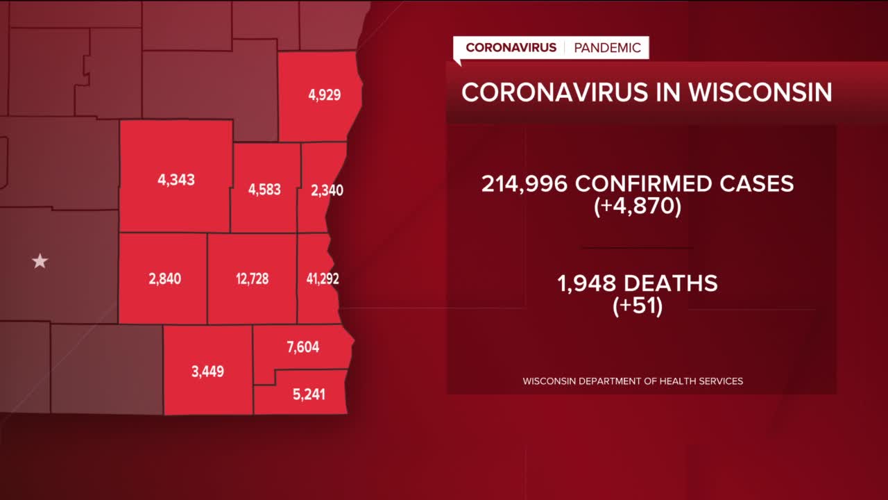 2nd highest daily COVID-19 death toll recorded in Wisconsin on Thursday