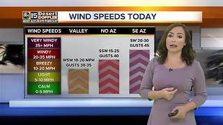 Disturbance moves into Arizona bringing winds, moisture